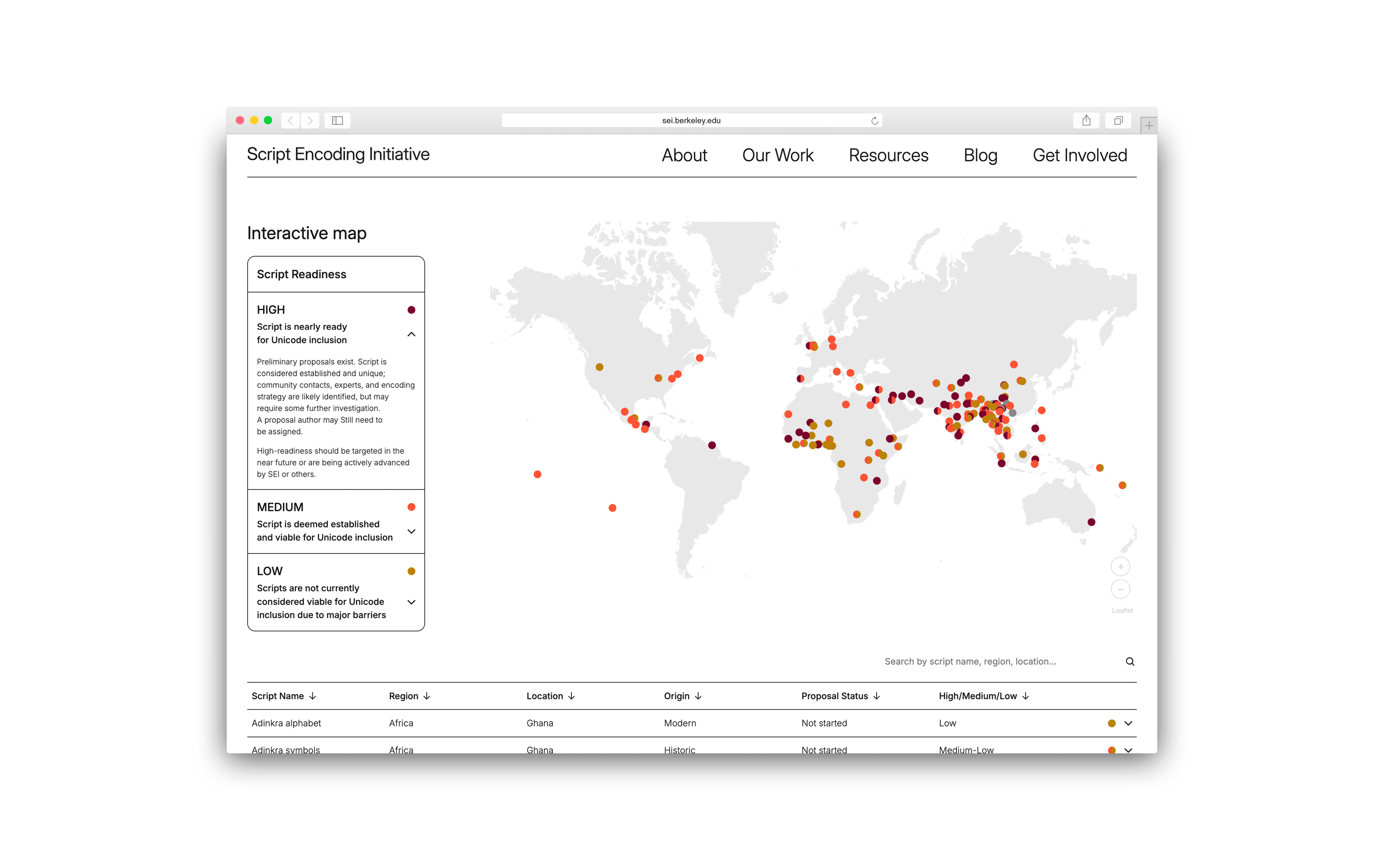 SEI Website overview