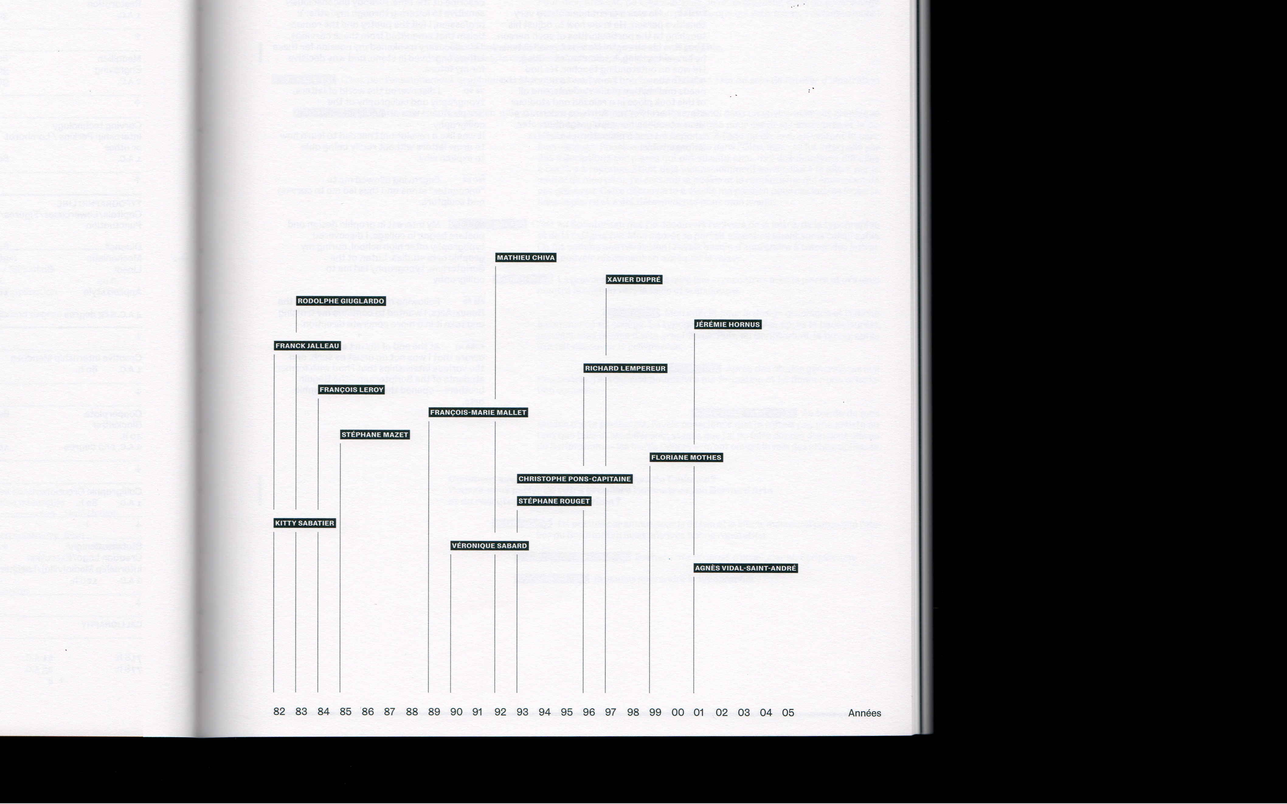 Dossier Scriptorium de Toulouse, double spread pages